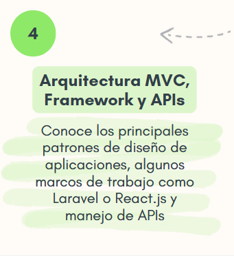 MVC Framework API